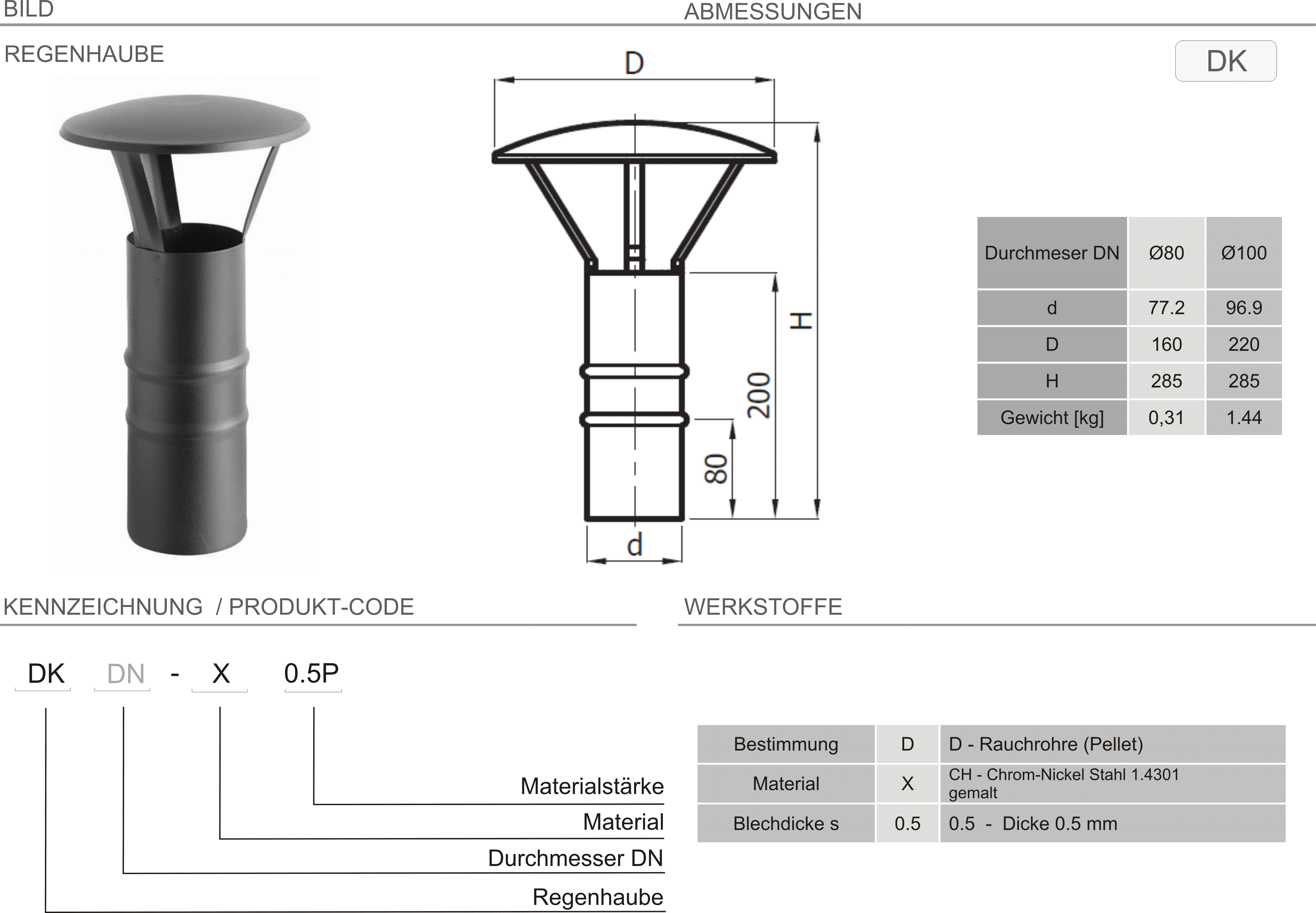 Produkt Beschreibung SPKP-DK